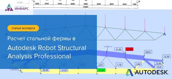 Статья: Расчет стальной фермы в среде программного комплекса Autodesk Robot Structural Analysis Professional